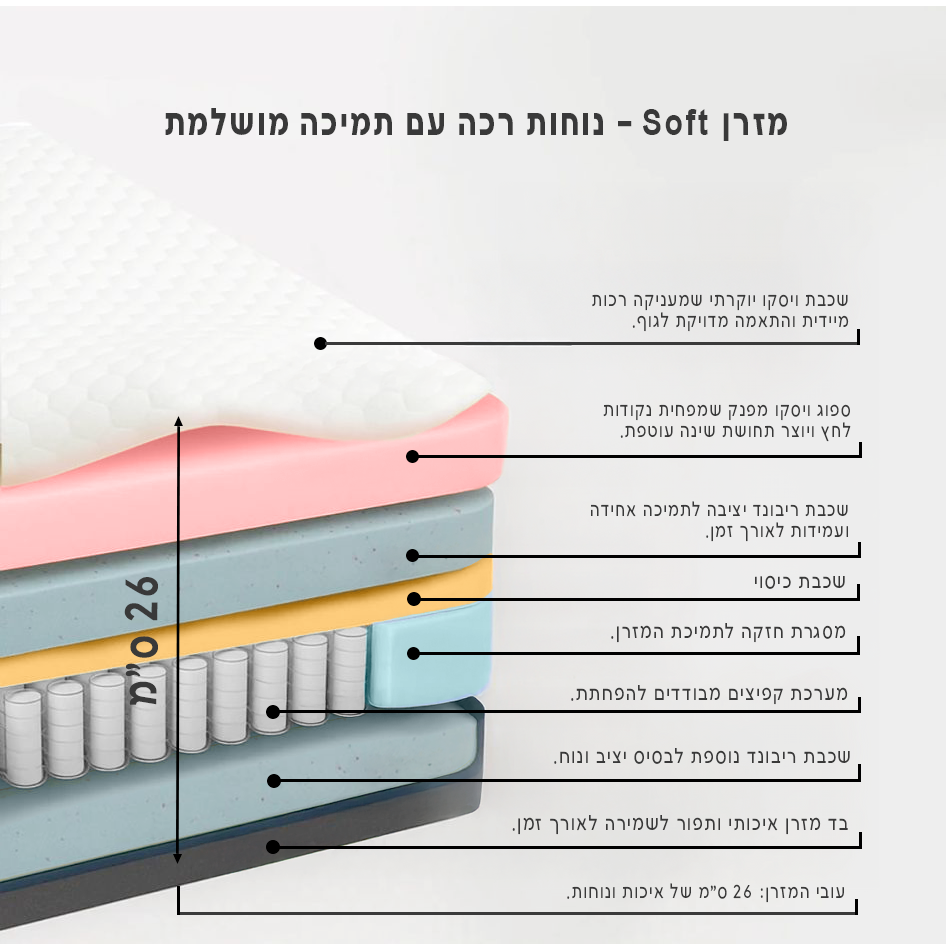 לונה דגם סופט