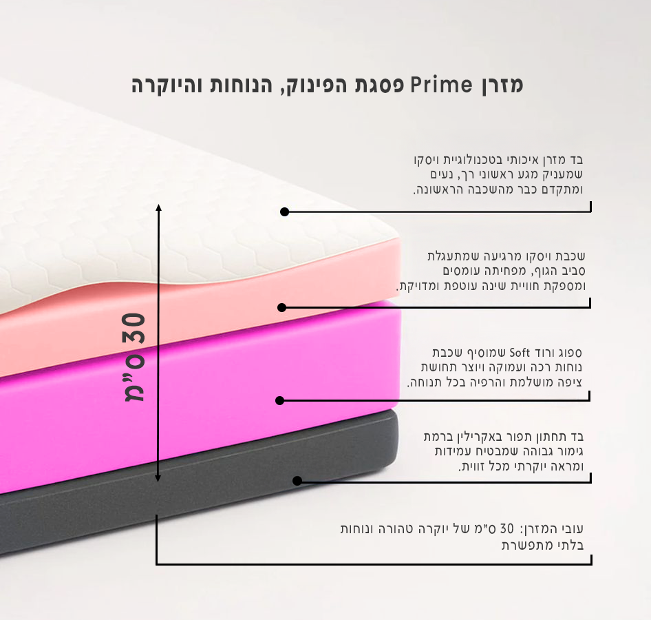 לונה דגם פריים